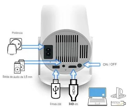 Projetor Android 4k Hd Wifi Bluetooth Smart Portatil