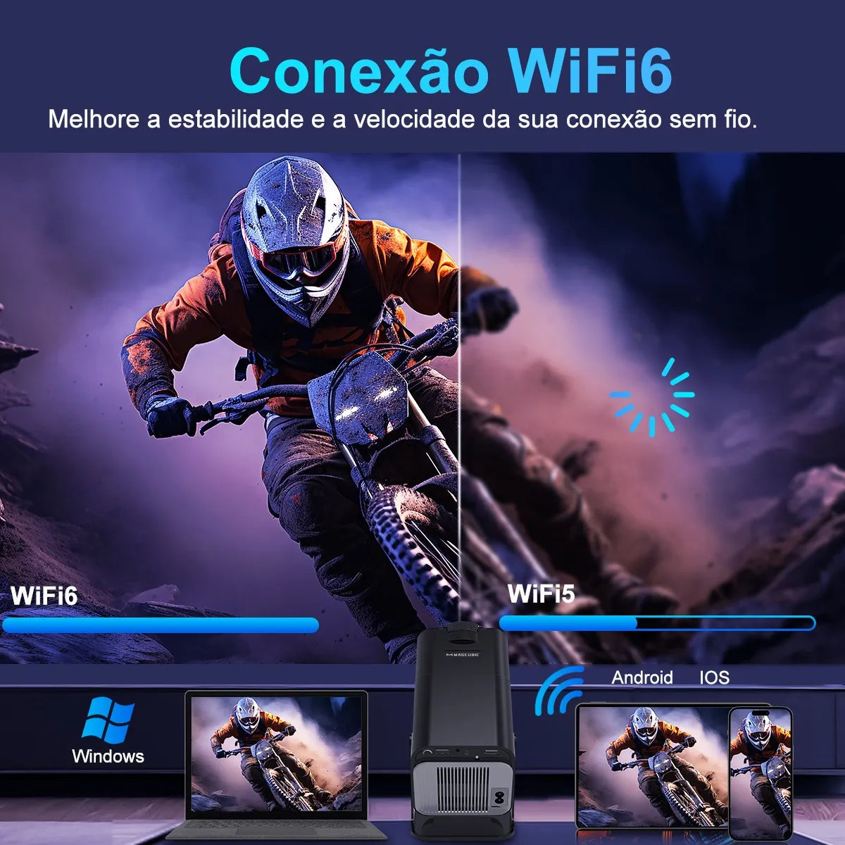 Projetor Magcubic Hy320 Hd 4k 1080p Android 11 Wifi6 390